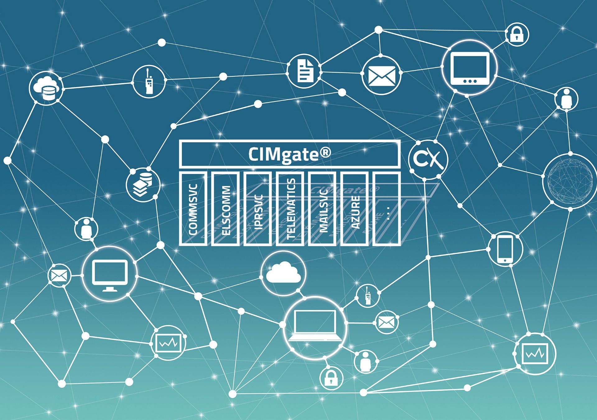 Der neue CIMgate.CONNECT